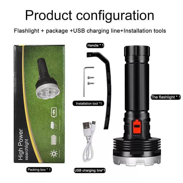 cob flashlight,cob led flashlight