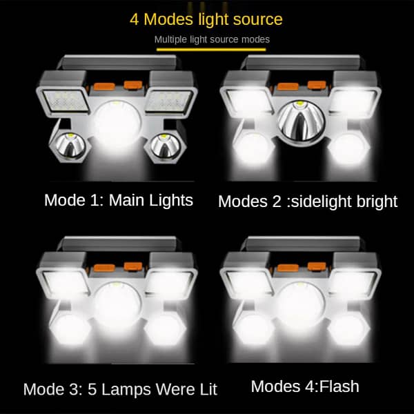Helius HL-020 5 separately LED 4 Modes Rechargeable ABS durable Headlamp