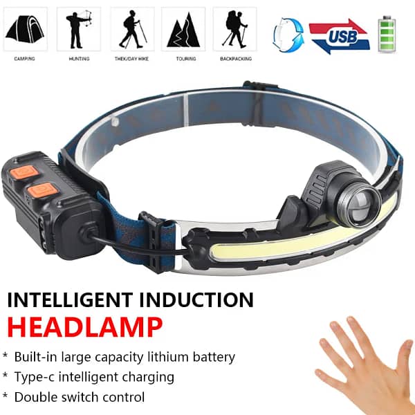 Helius W679 XPG+COB Stainless Steel bracket Power Display LED Headlamp