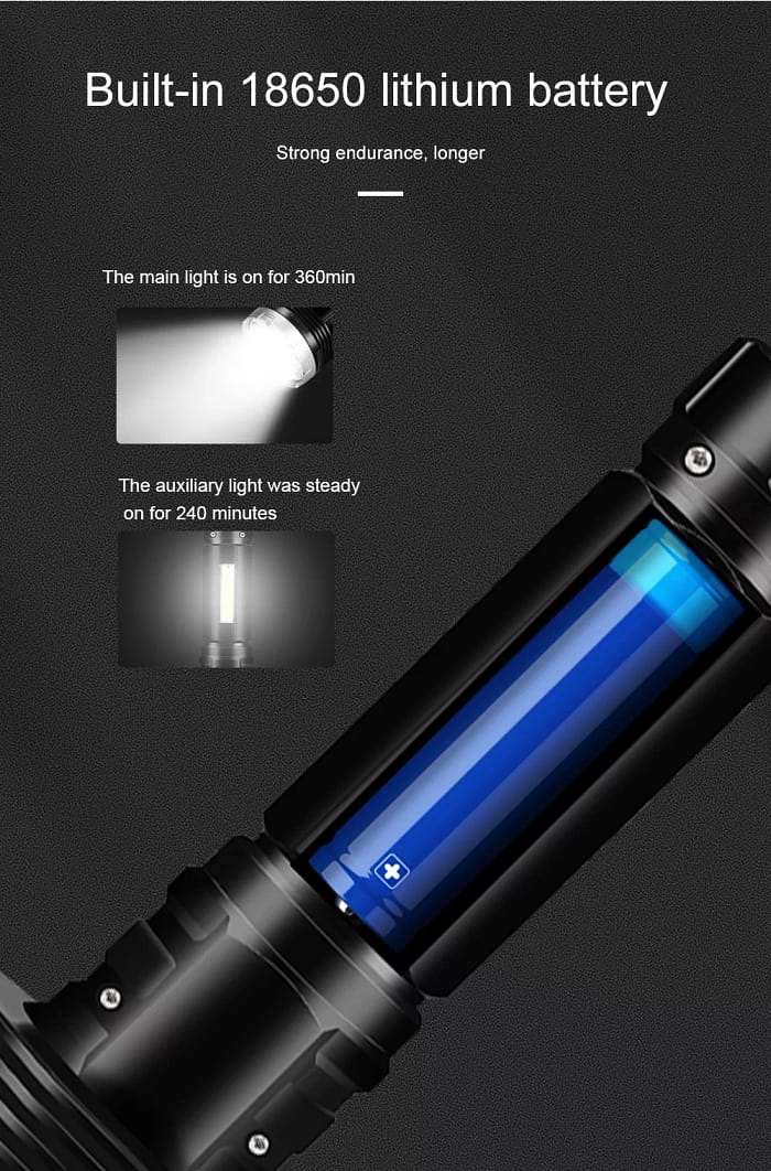 strongest flashlight in the world,strongest lumen flashlight,strongest small flashlight 