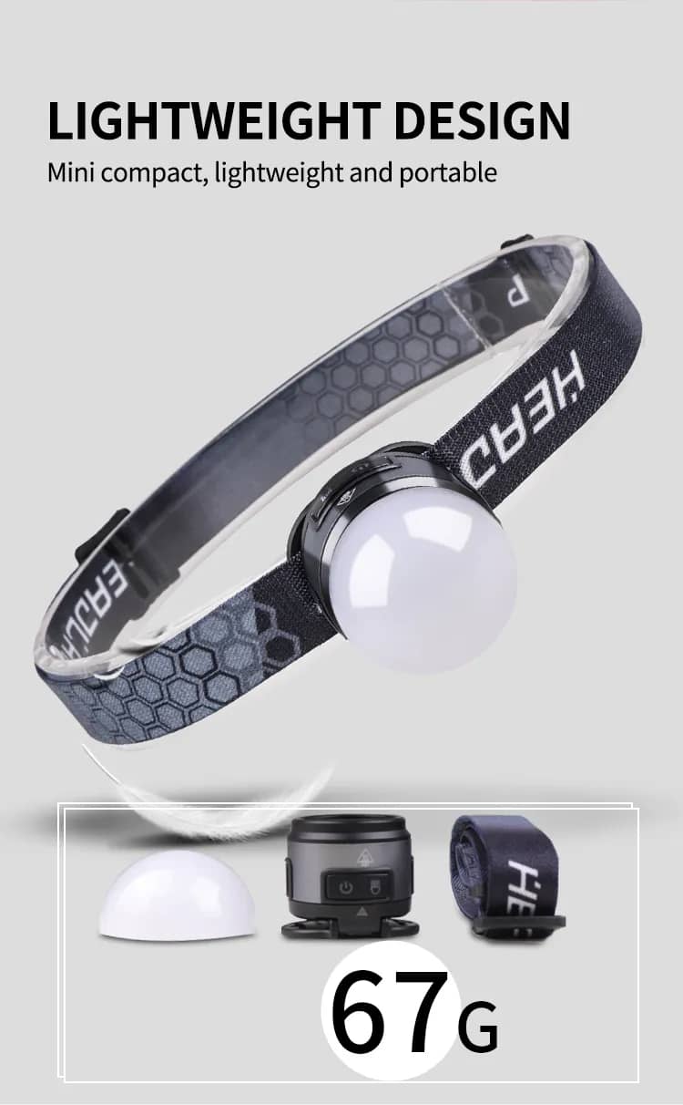 Helius-HL-039-Multifunction-Cap-Clip-With-Strong-Magnet-XPGCOB-Rechargeable-Mini-LED-Headlamp