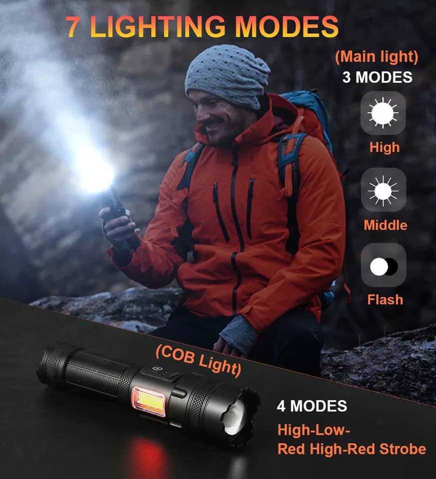 ultra performance flashlight,flashlight 52,poweroptix flashlight