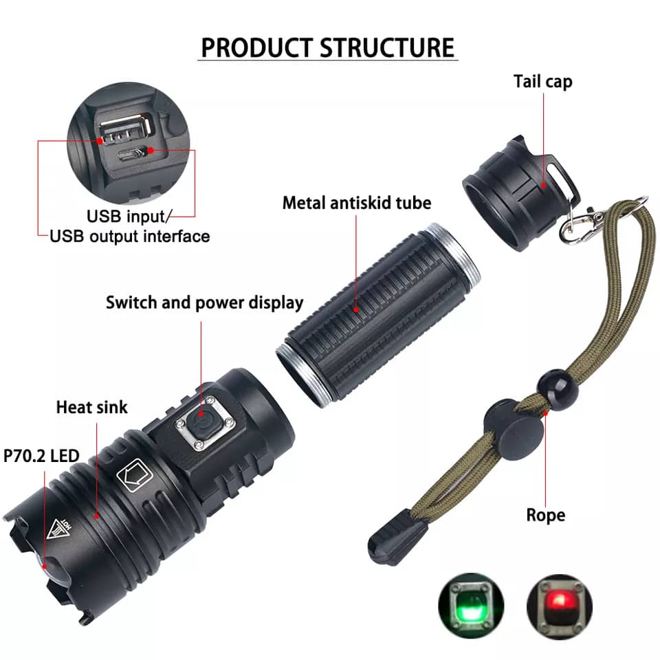 5000 lumen led flashlight,led lumen flashlighs,best 5000 lumens led flashlights
